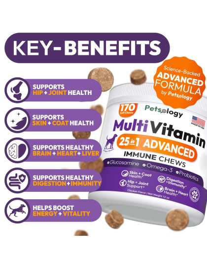 Dog Multivitamin Chewable