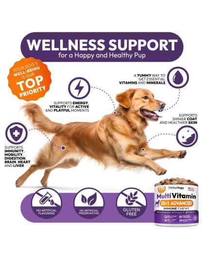 Dog Multivitamin Chewable