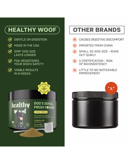 Healthy Woof Dental Powder for Dogs - Complete Oral Care Bone Broth, Dog Teeth Cleaning Powder, Tartar Remover, Fresh Breath, Sensitive Stomach Support, No Brush Dental Care, 4.2 oz, 60 Scoops